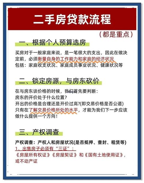 贷款买房需要什么证件和手续_贷款买房要不要户口本_贷款买房有什么好处