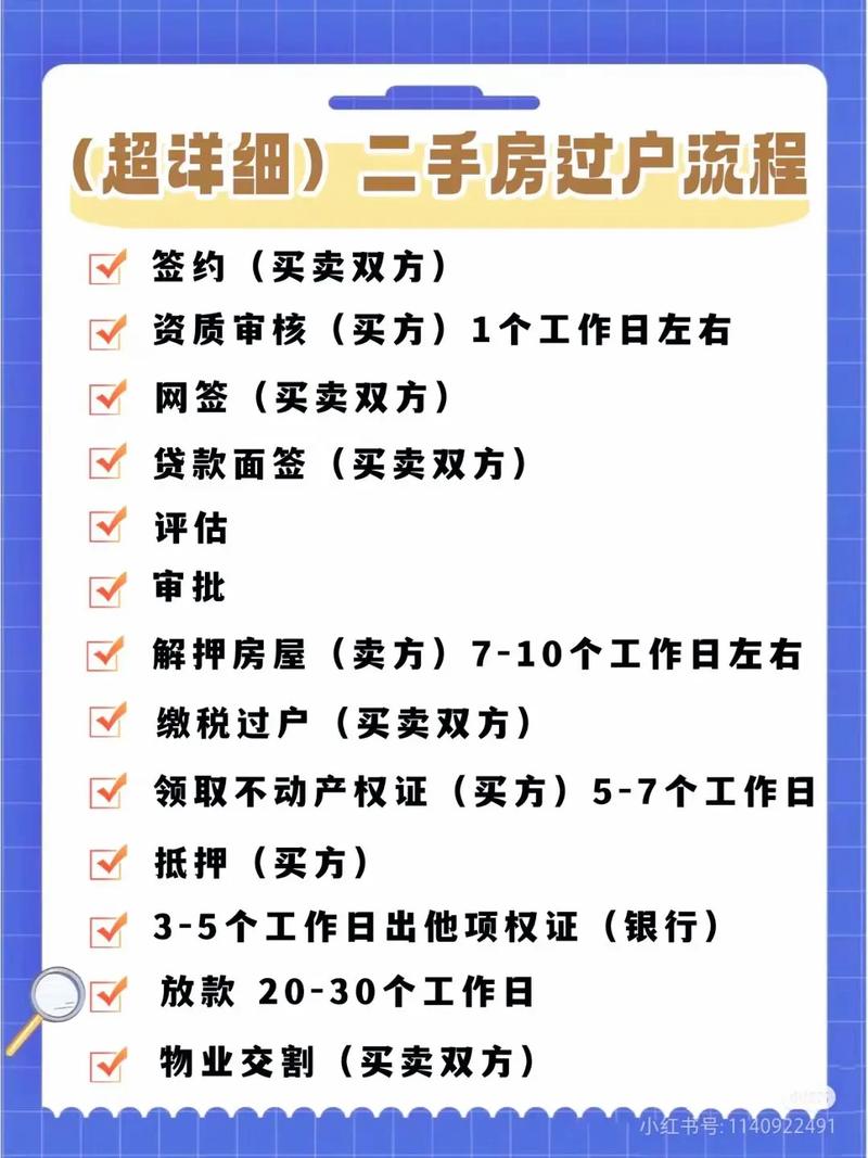 购房人自愿替还贷款 房屋买卖合同纠纷 长春市绿园区人民法院_买房子改名字怎么贷款