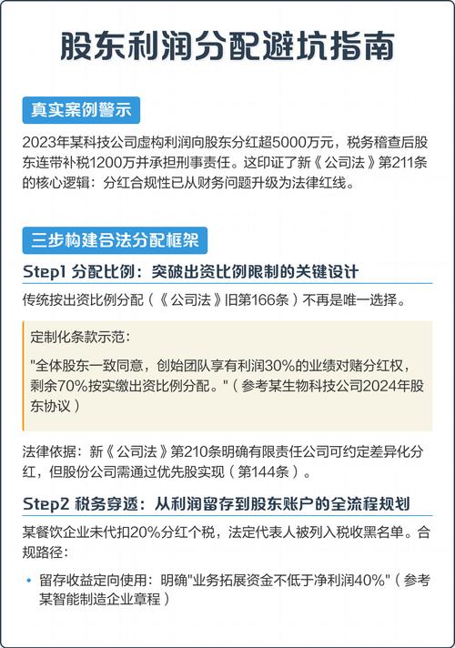 违法分配利润责任主体扩大_新公司法利润分配制度变化_收到不是股东的投资款
