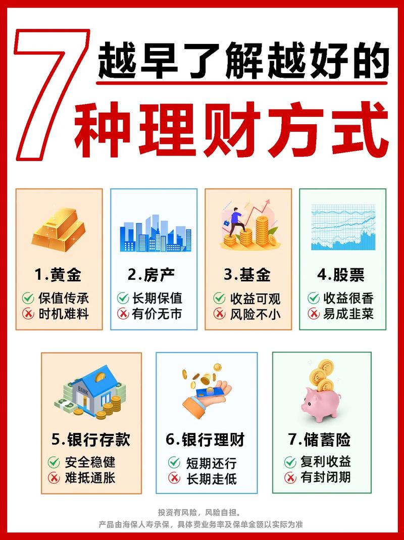 光大理财七彩阳光产品体系4.0_光大理财光盈+多资产多策略_理财工具箱