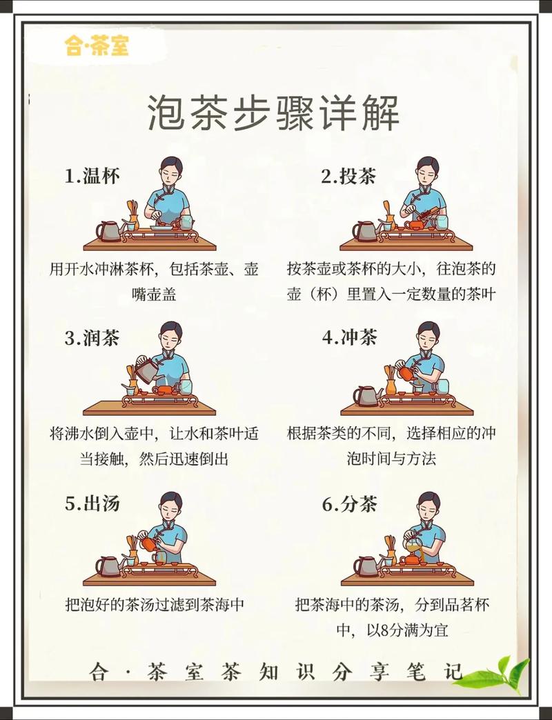 唐代煎茶法_宋代点茶法_点茶煮茶泡茶那个好