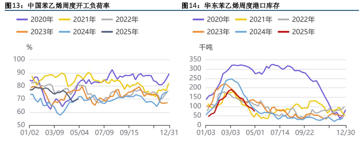 LLDPE09合约价格走势_期货市场分析_聚烯烃期货市场分析