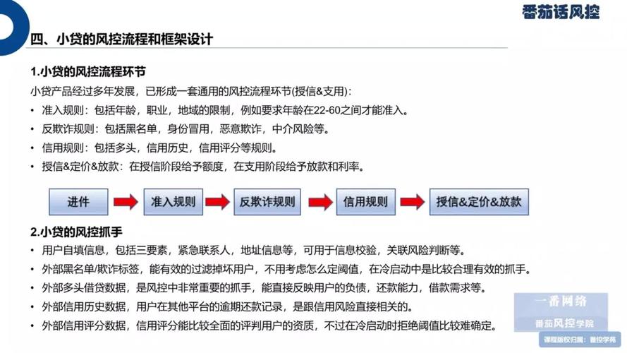 p2p股票配资_P2P风控模式_O2O模式P2P平台