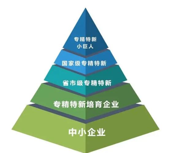 钟楼区金融活水助中小企业发展_钟楼区专精特新企业梯度培育_常州地方经济