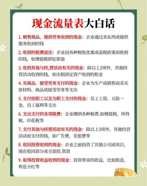 盈利现金比率是盈利_经营活动产生的现金流量净额_现金流量表计算公式