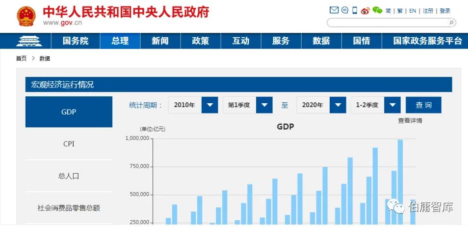 行业数据分析_公司基本面研究_证券公司股民资料
