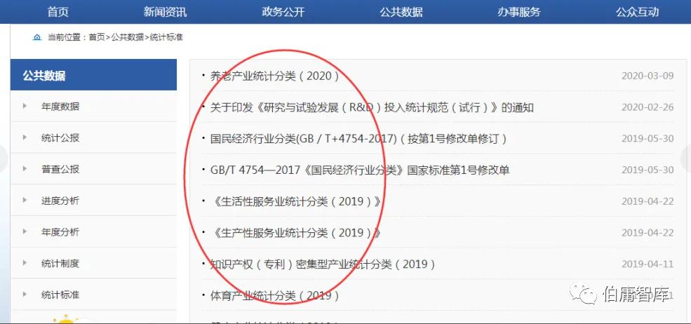 公司基本面研究_行业数据分析_证券公司股民资料