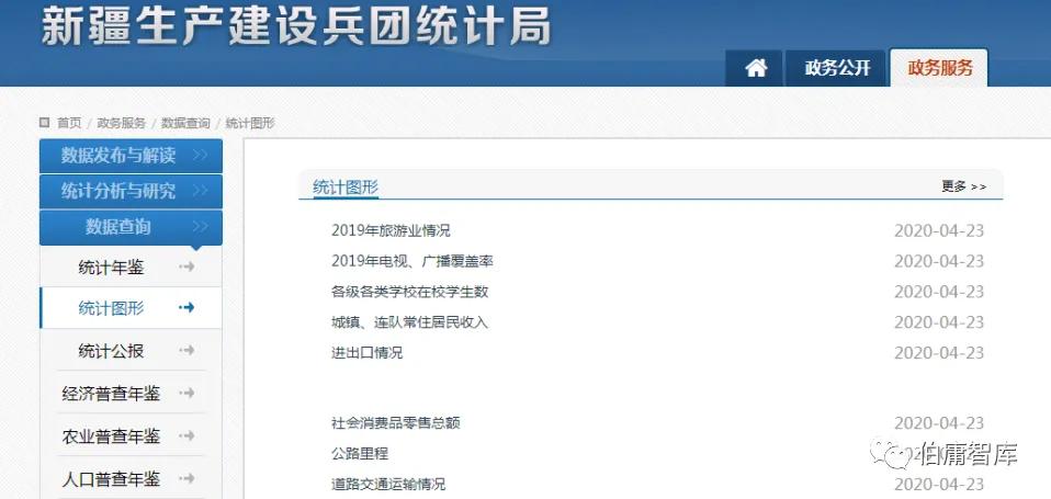 公司基本面研究_行业数据分析_证券公司股民资料