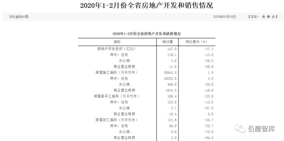 公司基本面研究_行业数据分析_证券公司股民资料