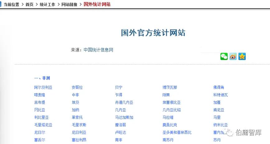证券公司股民资料_公司基本面研究_行业数据分析