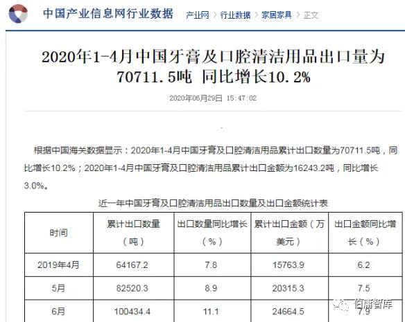 行业数据分析_证券公司股民资料_公司基本面研究