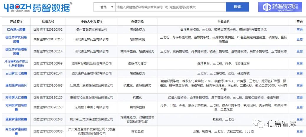 行业数据分析_证券公司股民资料_公司基本面研究