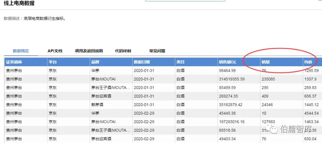 公司基本面研究_行业数据分析_证券公司股民资料