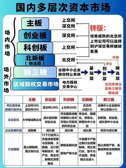公司基本面研究_行业数据分析_证券公司股民资料