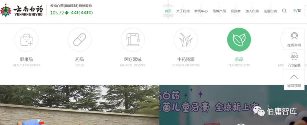 证券公司股民资料_公司基本面研究_行业数据分析