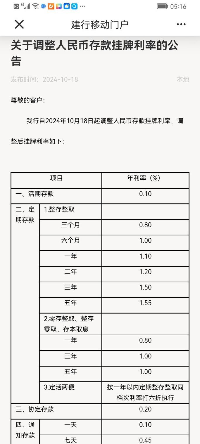中国建设银行定期存款利率_存款利率逆势上调银行分析_银行定期存款利率上调