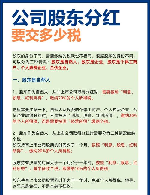 买股票分红_实物分红_上市公司股东回馈