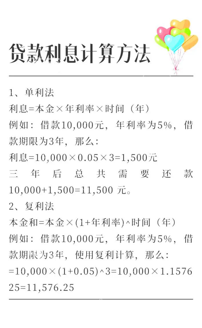 贷款一万厘是多少_年化利率计算方法_贷款利息单位换算
