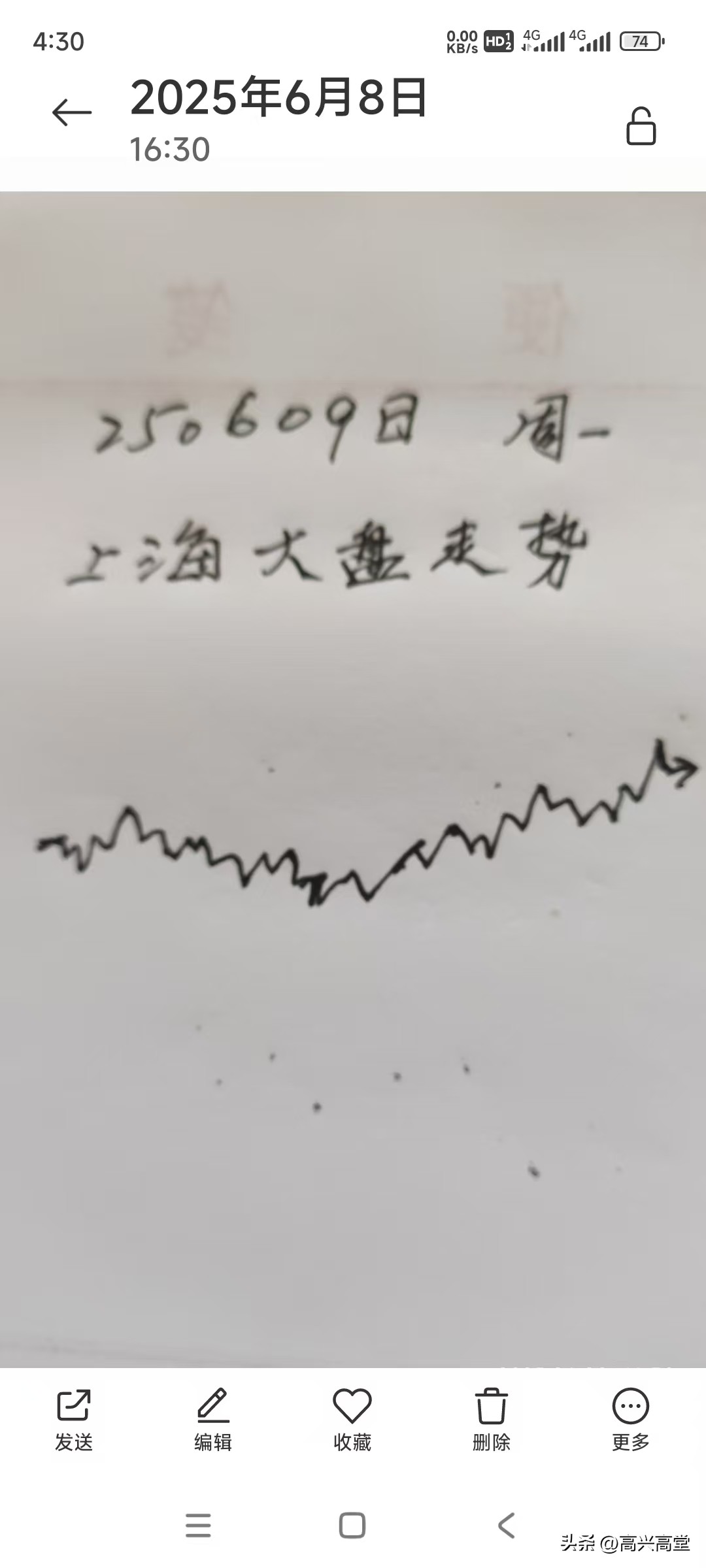 给别人推荐股票亏钱了_正确买卖股票技巧_股市顺势而为长尾关键词