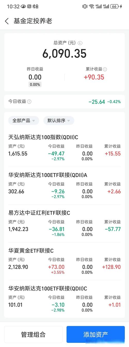 银行负责人基金销售承诺_基金销售违规承诺责任_给别人推荐股票亏钱了