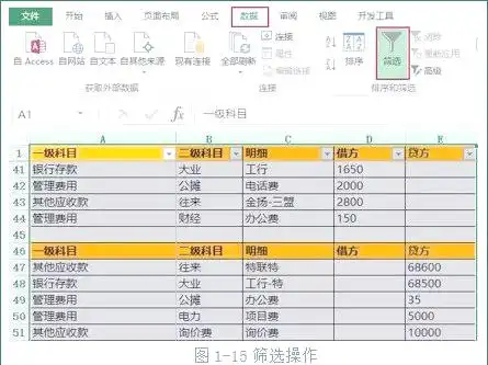 数据透视表创建与操作步骤_excel贷款明细表格_财务黄姐科目明细表汇总