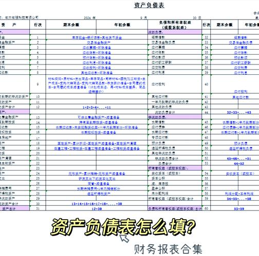 财务黄姐科目明细表汇总_数据透视表创建与操作步骤_excel贷款明细表格