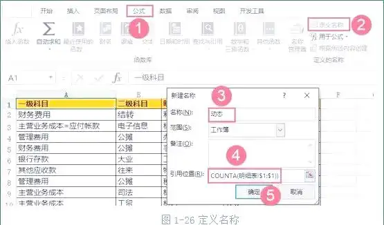 数据透视表创建与操作步骤_excel贷款明细表格_财务黄姐科目明细表汇总