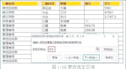 财务黄姐科目明细表汇总_excel贷款明细表格_数据透视表创建与操作步骤