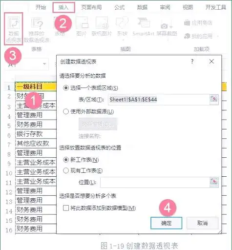 excel贷款明细表格_财务黄姐科目明细表汇总_数据透视表创建与操作步骤