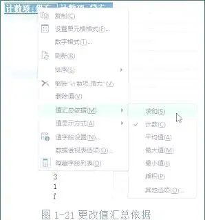 excel贷款明细表格_财务黄姐科目明细表汇总_数据透视表创建与操作步骤