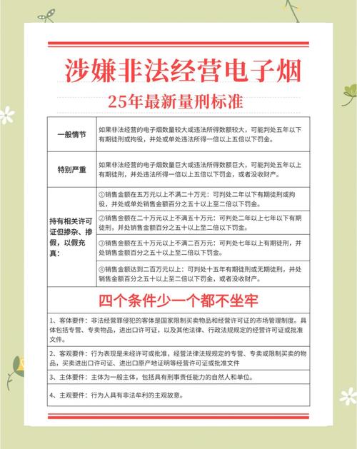 代理电子烟需要多少资金_电子烟消费税政策 36%税率 11%税率