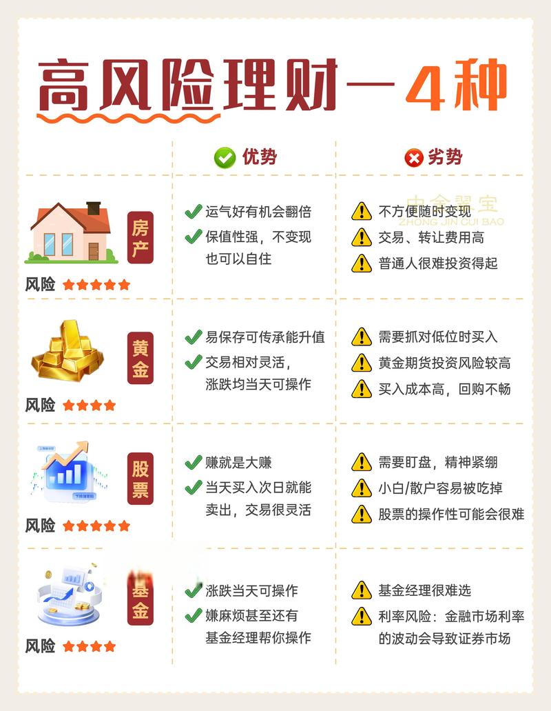 房屋抵押贷款全解析：什么是房产抵押？银行借款流程详解_炒股配资正规平台_配资炒股票|线上股票配资平台|在线股票配资平台|炒股配资正规平台