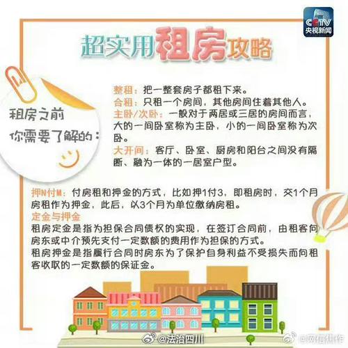 怎么租个适合自己的房子_58同城租房贷如何申请_58同城出租房屋个人靠谱吗