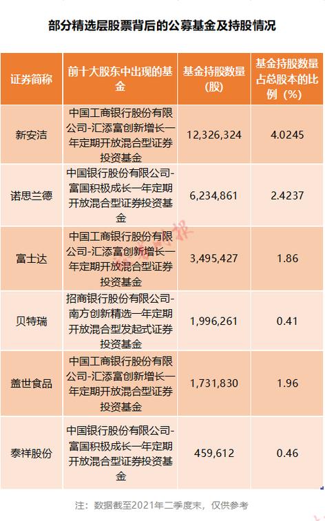 新三板市盈率_新三板市值计算方法_新三板平均市盈率2019