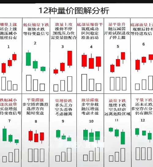 收敛三角形向上突破涨幅_收敛三角形突破的涨幅_收敛三角形上涨形态
