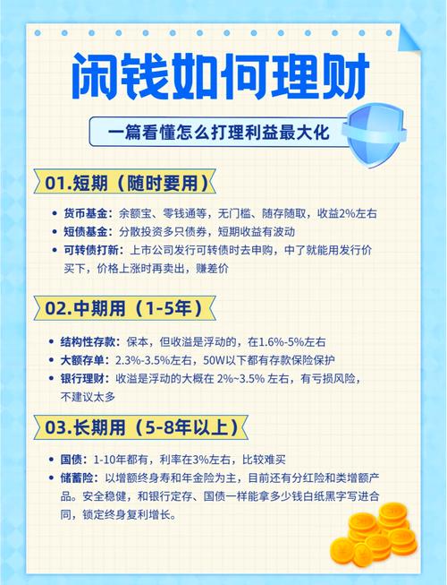 银行理财风险等级_最全的网上合理理财_理财产品投资方向