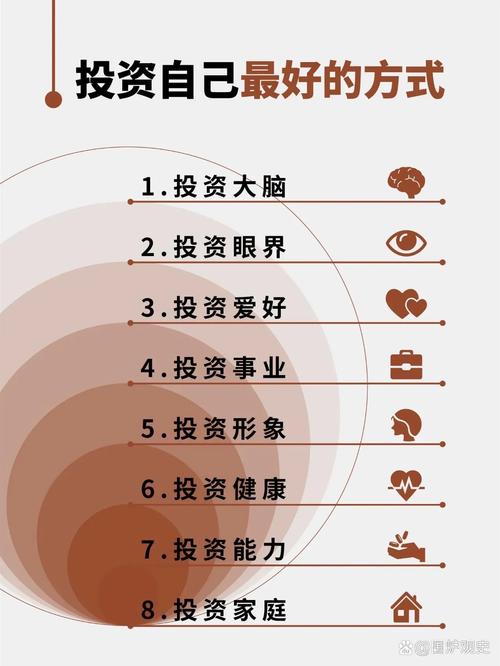 上班族基金投资组合构建_上班族年化收益15%投资攻略_最全的网上合理理财