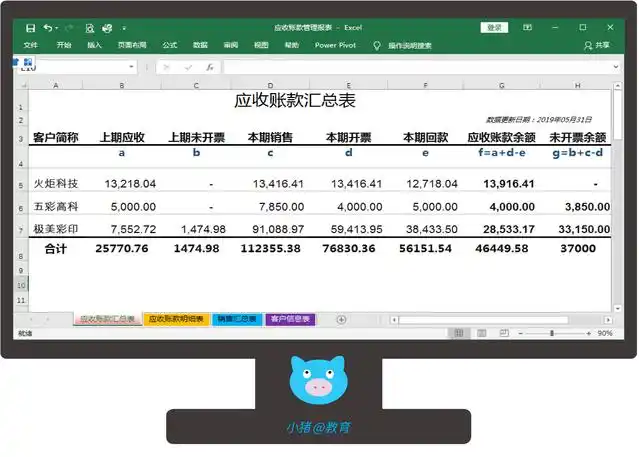 应收账款管理模板_企业应收账款管理表设计_excel贷款明细表格
