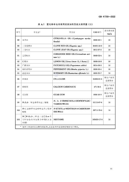 电子烟管理办法解读_代理电子烟需要多少资金_电子烟强制性国家标准实施
