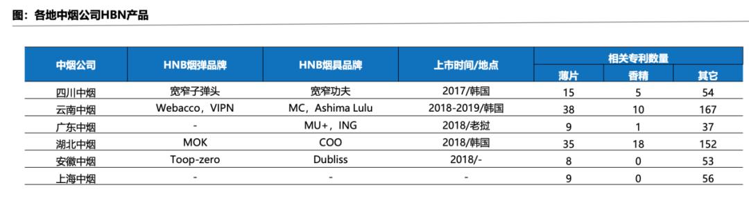 电子烟强制性国家标准实施_电子烟管理办法解读_代理电子烟需要多少资金