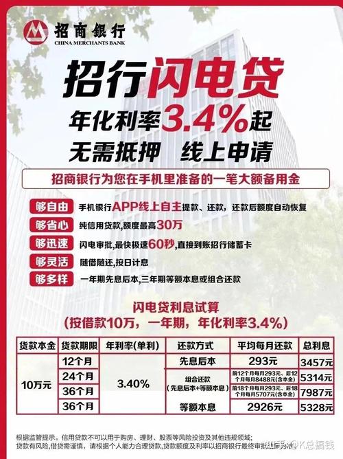 中年家庭理财规划_基金理财方案设计_子女教育投资规划