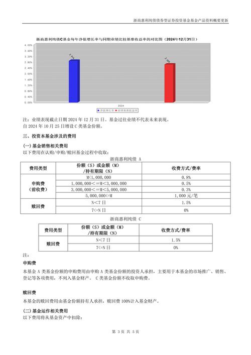 挖财风投融资案例_美国在线理财平台风投_浙资互联网金融企业投资