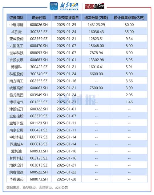 银行参股P2P公司_美国在线理财平台风投_国资背景P2P平台