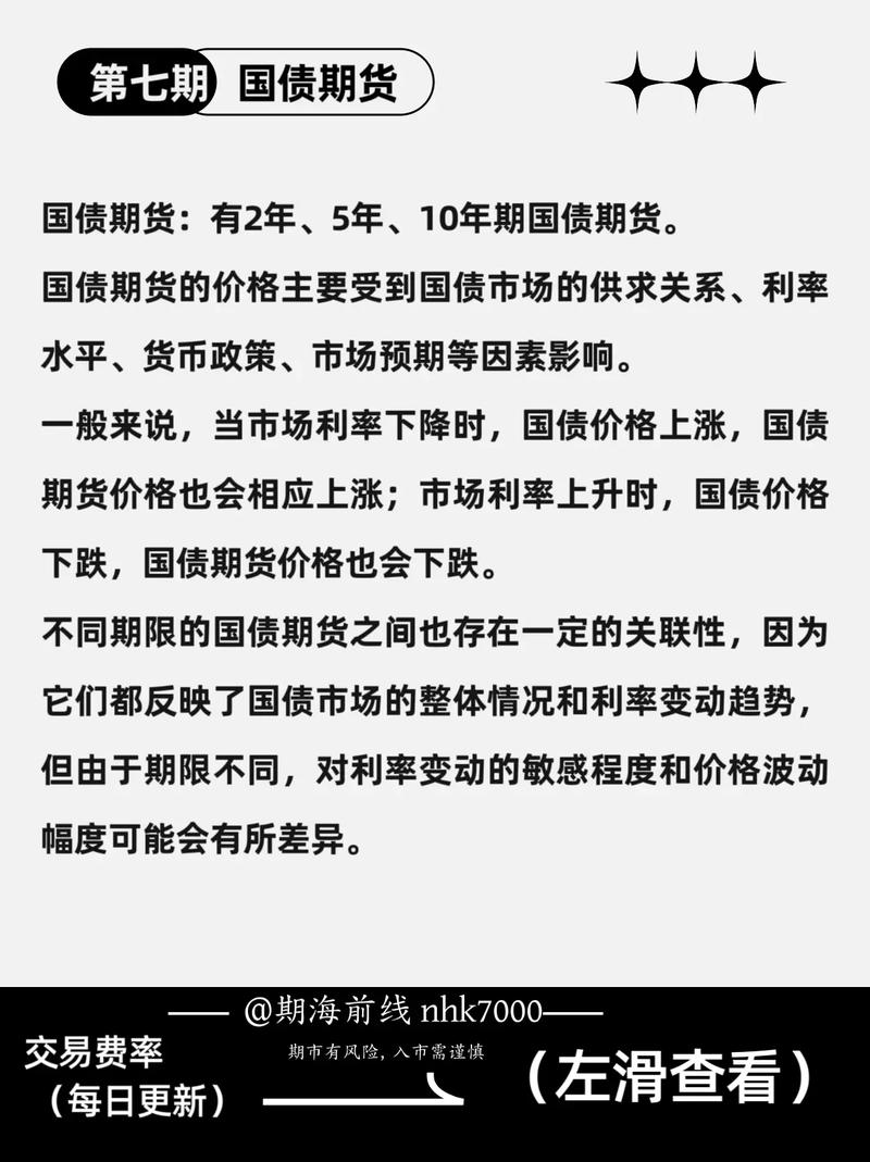 国债期货入门知识_国债期货交易规则_期货实战心得