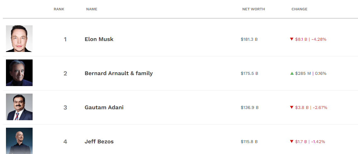 美国通胀率预测_一年期国债_美联储加息路径