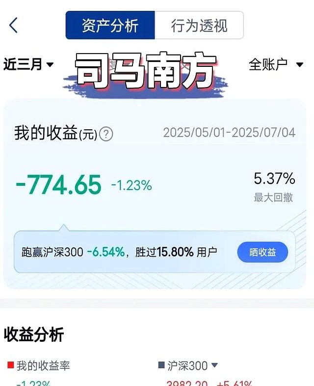 给别人推荐股票亏钱了_小资金炒股持续亏损_2025年散户平均亏损4.2%