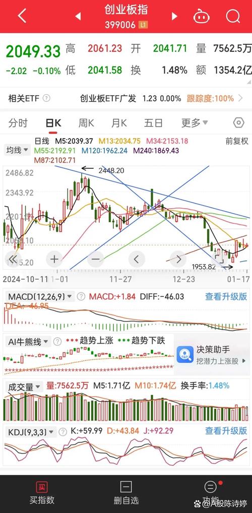 深圳股票开户流程_A股券商板块分析_券商业绩预告