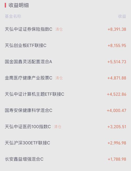 券商业绩预告_A股券商板块分析_深圳股票开户流程