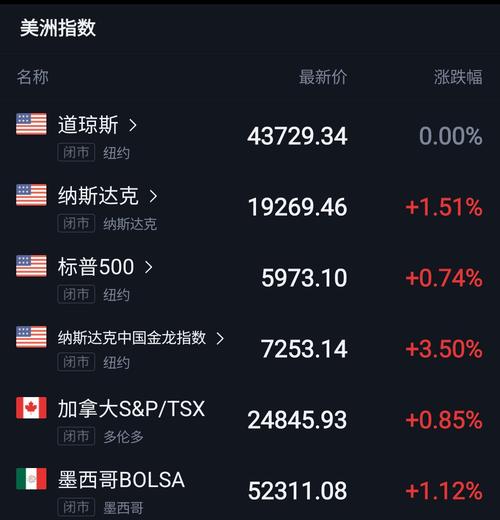 长江期货今日铜价走势图_贸易政策对铜价影响_全球铜供应链重构