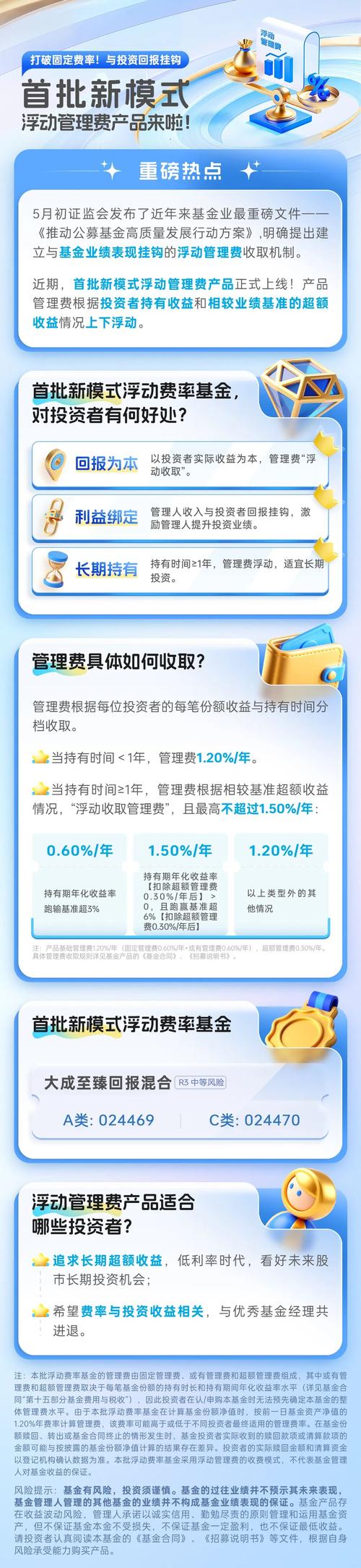 银行理财浮动费率产品_浮动费率基金发行_十万元应该如何理财